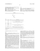 N -Cyano-N-Halogenalkylimidamide Derivatives diagram and image