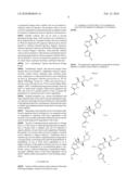 COMBINATIONS COMPRISING BICYCLIC S1P LYASE INHIBITORS diagram and image