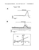 TWO PORE CHANNELS AS A THERAPEUTIC TARGET TO PROTECT AGAINST MYOCARDIAL ISCHEMIA AND AS AN ADJUVANT IN CARDIAC SURGERY diagram and image