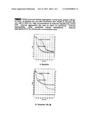 USE OF VALSARTAN OR ITS METABOLITE TO IN HIBIT PLATELET AGGREGATION diagram and image