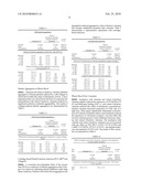 USE OF VALSARTAN OR ITS METABOLITE TO IN HIBIT PLATELET AGGREGATION diagram and image