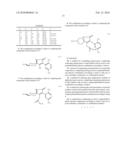 Active Compound Combinations Having Insecticidal and Acaricidal Properties diagram and image