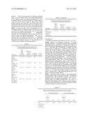 Novel Pyrone-Indole Derivatives and Process for Their Preparation diagram and image