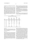 Novel Pyrone-Indole Derivatives and Process for Their Preparation diagram and image