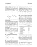 Substituted Aryl-Indole Compounds and Their Kynurenine/Kynuramine-Like Metabolites As Therapeutic Agents diagram and image