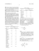 Substituted Aryl-Indole Compounds and Their Kynurenine/Kynuramine-Like Metabolites As Therapeutic Agents diagram and image