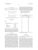 NOVEL PHENYLACETIC ACID DERIVATIVE diagram and image