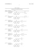 COMPOSITIONS AND METHODS TO CONTROL ABNORMAL CELL GROWTH diagram and image