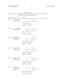 COMPOSITIONS AND METHODS TO CONTROL ABNORMAL CELL GROWTH diagram and image