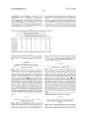 COMPOSITIONS AND METHODS TO CONTROL ABNORMAL CELL GROWTH diagram and image