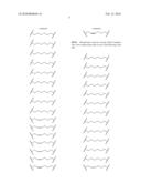 THERAPEUTIC COMPOUNDS diagram and image