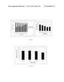 COMPOSITIONS FOR TRANSFECTION OF OLIGONUCLEOTIDES ACTIVE FOR GENE SILENCING AND THEIR BIOLOGICAL AND THERAPEUTICAL APPLICATIONS diagram and image