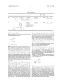 COMPOSITIONS FOR TRANSFECTION OF OLIGONUCLEOTIDES ACTIVE FOR GENE SILENCING AND THEIR BIOLOGICAL AND THERAPEUTICAL APPLICATIONS diagram and image