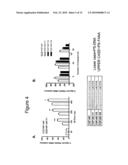 OLIGONUCLEOTIDES AFFECTING EXPRESSION OF PHOSPHODIESTERASES diagram and image