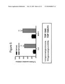 OLIGONUCLEOTIDES AFFECTING EXPRESSION OF PHOSPHODIESTERASES diagram and image