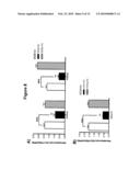 OLIGONUCLEOTIDES AFFECTING EXPRESSION OF PHOSPHODIESTERASES diagram and image