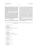 Role of miRNA in T cell leukemia diagram and image