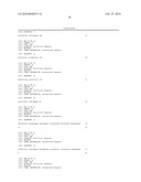 Role of miRNA in T cell leukemia diagram and image