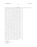 Nucleic acids and polypeptides that are useful in controlling neuronal regeneration diagram and image