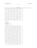 Nucleic acids and polypeptides that are useful in controlling neuronal regeneration diagram and image