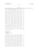 Nucleic acids and polypeptides that are useful in controlling neuronal regeneration diagram and image