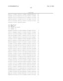 Nucleic acids and polypeptides that are useful in controlling neuronal regeneration diagram and image