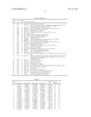 Nucleic acids and polypeptides that are useful in controlling neuronal regeneration diagram and image