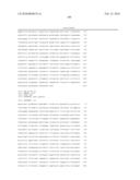 Nucleic acids and polypeptides that are useful in controlling neuronal regeneration diagram and image