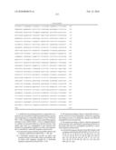 Nucleic acids and polypeptides that are useful in controlling neuronal regeneration diagram and image