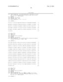 Nucleic acids and polypeptides that are useful in controlling neuronal regeneration diagram and image