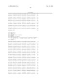 Nucleic acids and polypeptides that are useful in controlling neuronal regeneration diagram and image