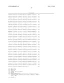 Nucleic acids and polypeptides that are useful in controlling neuronal regeneration diagram and image