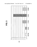 POLYNUCLEOTIDE THERAPY diagram and image