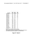 MicroRNA-Based Methods and Compositions for the Diagnosis, Prognosis and Treatment of Acute Myeloid Leukemia (AML) diagram and image