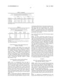 MODIFIED VACCINIA VIRUS ANKARA FOR THE VACCINATION OF NEONATES diagram and image