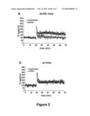 USE OF PHOSPHATASE INHIBITORS FOR THE TREATMENT OF NEURODEGENERATIVE DISEASES diagram and image