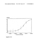 DIETARY AND PHARMACEUTICAL COMPOSITIONS CONTAINING CARNOSOL AND/OR ROSMANOL AND THEIR USES diagram and image