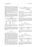 DIETARY AND PHARMACEUTICAL COMPOSITIONS CONTAINING CARNOSOL AND/OR ROSMANOL AND THEIR USES diagram and image