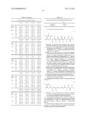 ANTITUMORAL DIHYDROPYRAN-2-ONE COMPOUNDS diagram and image