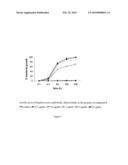 Naphthofuranone Derivatives as Specific Inhibitors of Thymidylate Synthases diagram and image