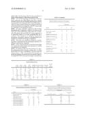 Naphthofuranone Derivatives as Specific Inhibitors of Thymidylate Synthases diagram and image