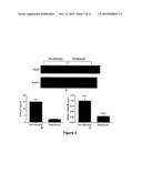 Treatment of COPD diagram and image