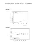 USE OF DRONEDARONE FOR THE PREPARATION OF A MEDICAMENT FOR USE IN THE PREVENTION OF CARDIOVASCULAR HOSPITALIZATION OR OF MORTALITY diagram and image