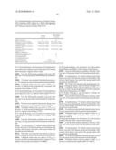 USE OF DRONEDARONE FOR THE PREPARATION OF A MEDICAMENT FOR USE IN THE PREVENTION OF CARDIOVASCULAR HOSPITALIZATION OR OF MORTALITY diagram and image