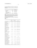 USE OF DRONEDARONE FOR THE PREPARATION OF A MEDICAMENT FOR USE IN THE PREVENTION OF CARDIOVASCULAR HOSPITALIZATION OR OF MORTALITY diagram and image