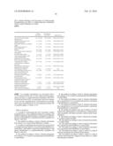 USE OF DRONEDARONE FOR THE PREPARATION OF A MEDICAMENT FOR USE IN THE PREVENTION OF CARDIOVASCULAR HOSPITALIZATION OR OF MORTALITY diagram and image