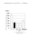 ANTI-FATIGUE AGENT diagram and image