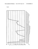 AGRICULTURAL DISEASE CONTROL AGENT diagram and image