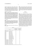 AGRICULTURAL DISEASE CONTROL AGENT diagram and image