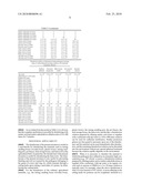 AGRICULTURAL DISEASE CONTROL AGENT diagram and image